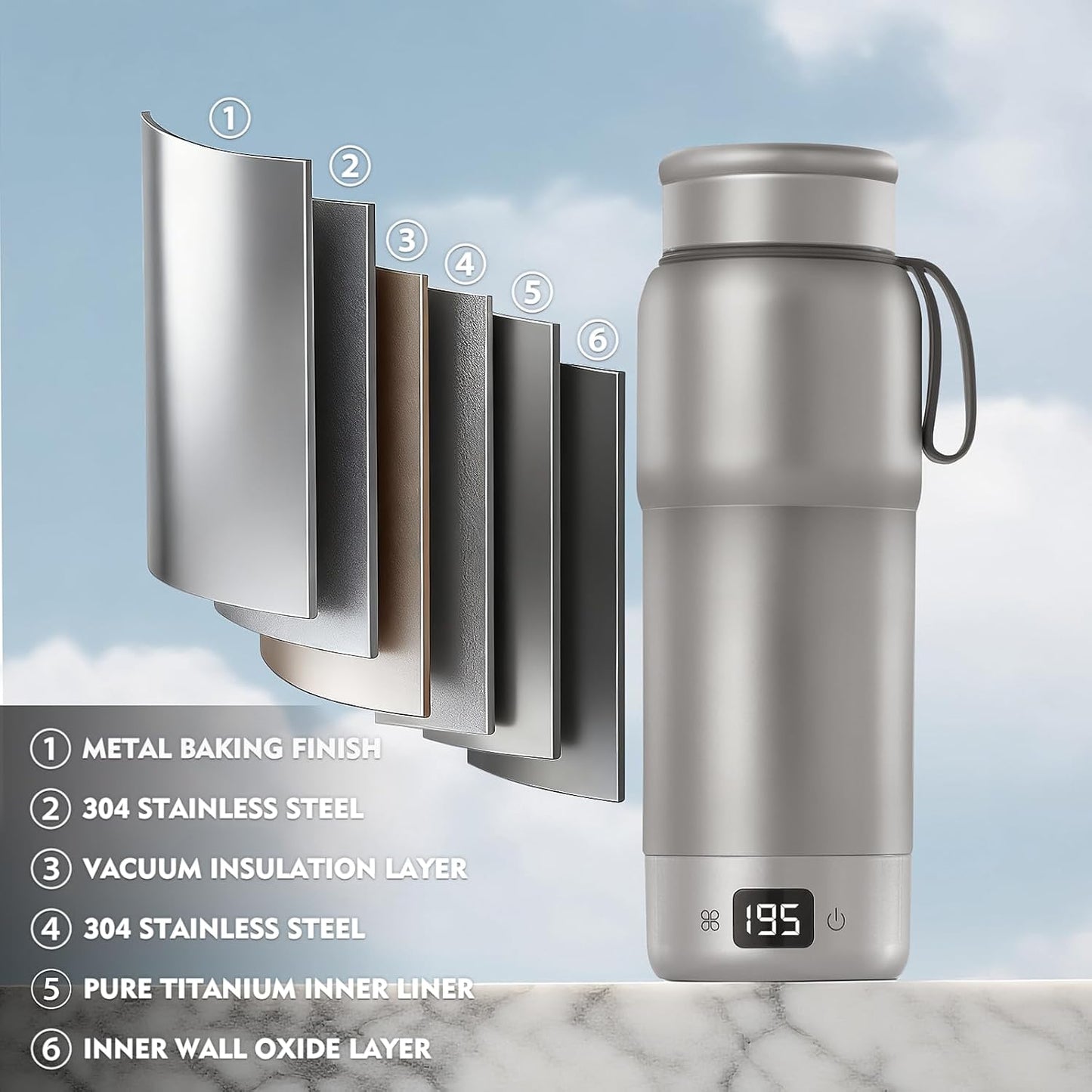 Pure titanium Electric Heated Travel Kettle | ,17.5 oz,Double-layer vacuum, Portable Electric Kettle, Adjustable Multi-Temperature Settings, 100V-240V Compatible.